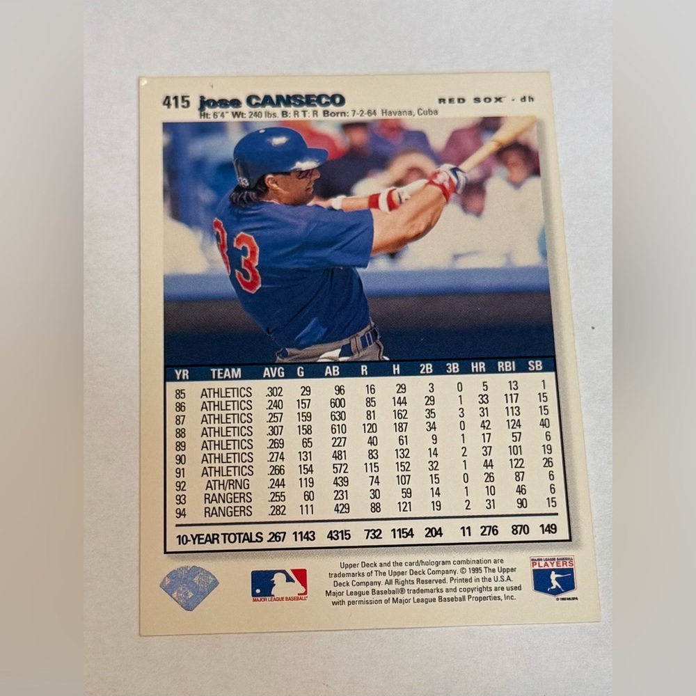 Trading card baseball 1995 The Upper Deck # 415 José Canseco silver signature - Picture 6 of 8